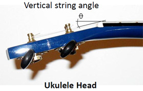 Ukulele vertical string angle